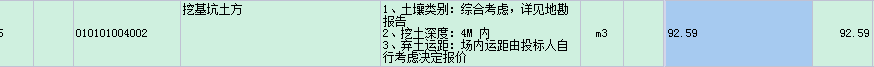 挖基坑土方