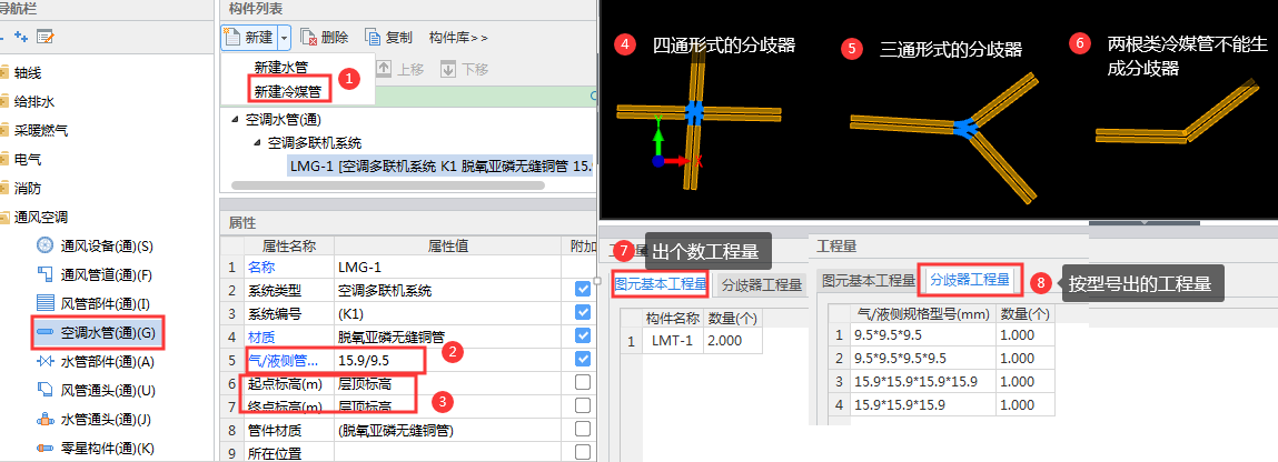 管工程量