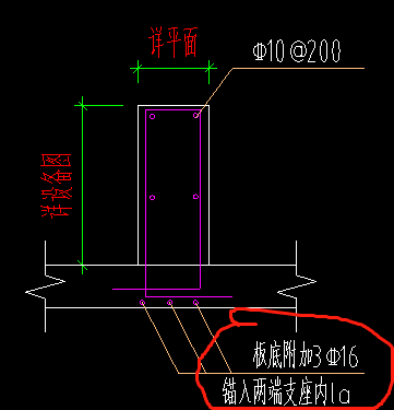 附加鋼筋
