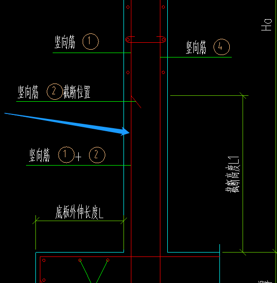 鋼筋截斷長度
