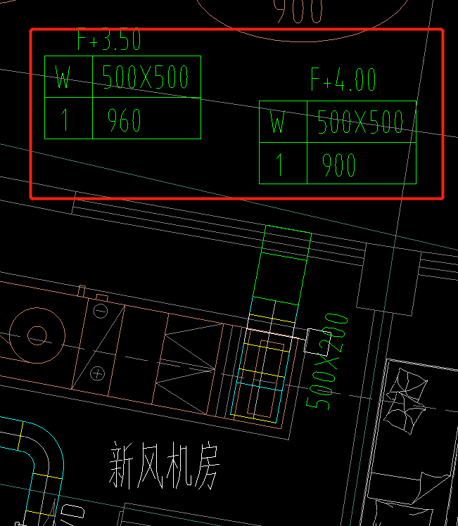 圖例