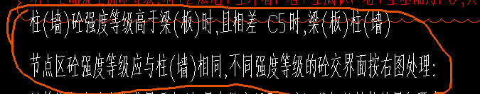 梁板