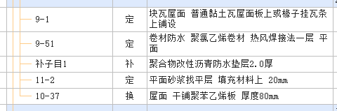 定額