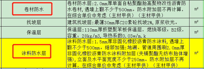 防水卷材