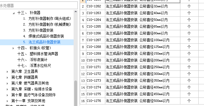 定額