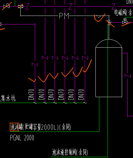 套哪個定額