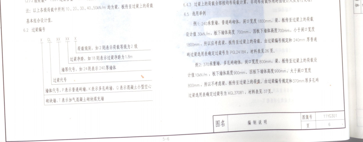 過(guò)梁怎么看