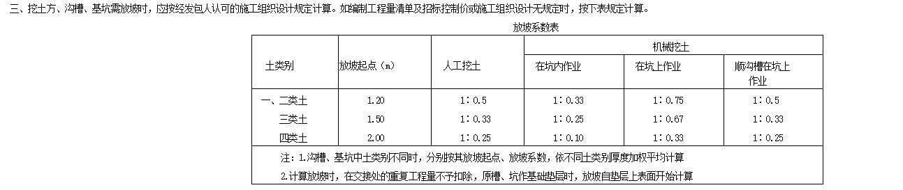 放坡系數