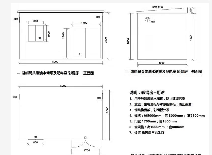廣東2010定額