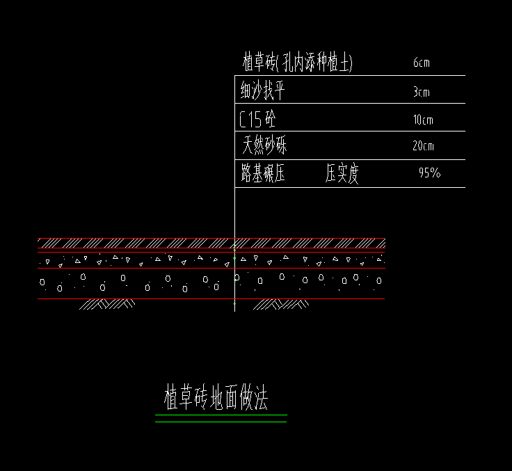套清單