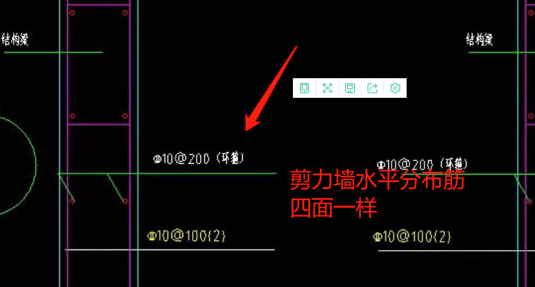 箍