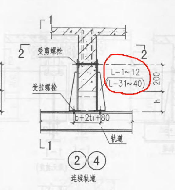 鋼結構