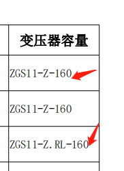標記