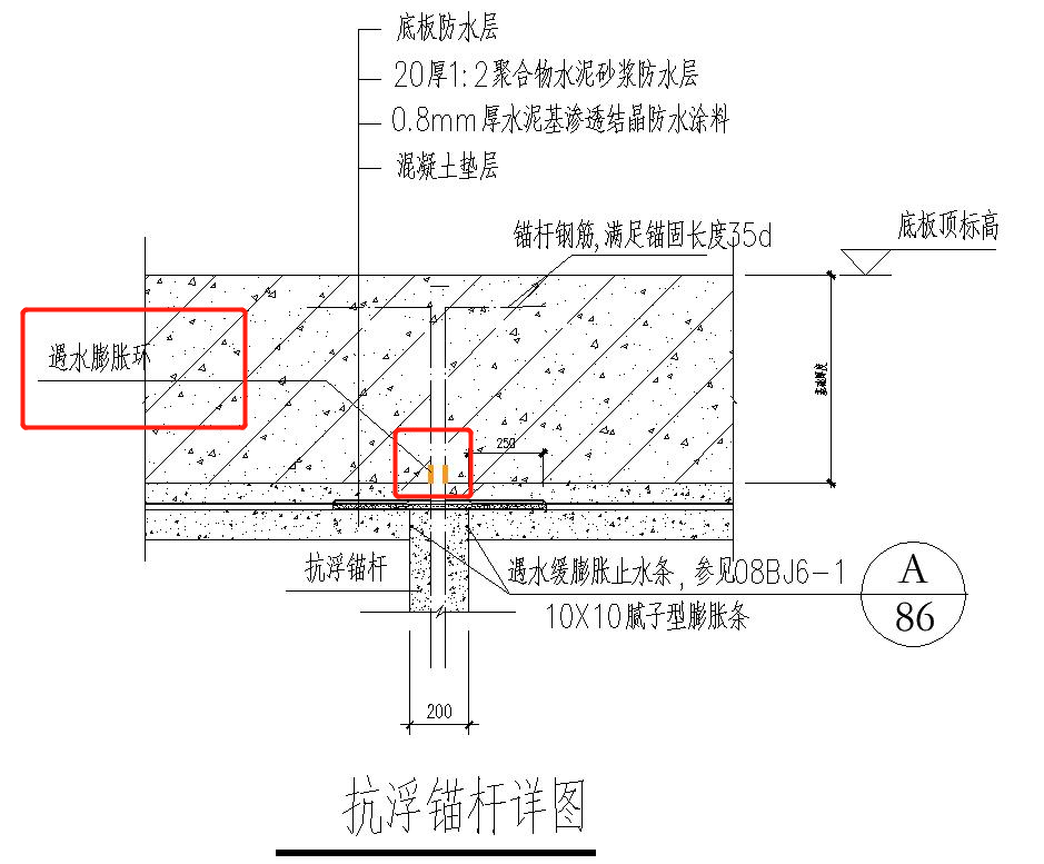 抗浮锚杆钢筋端部的遇水膨胀止水环应该怎样套用定额