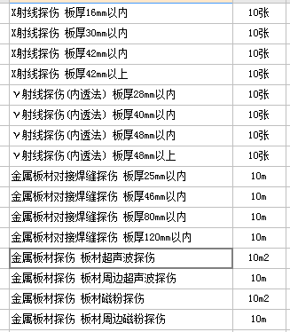 子目