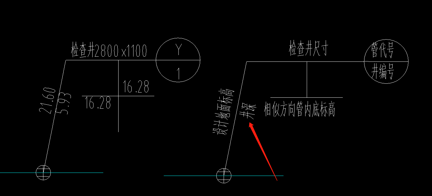 土方