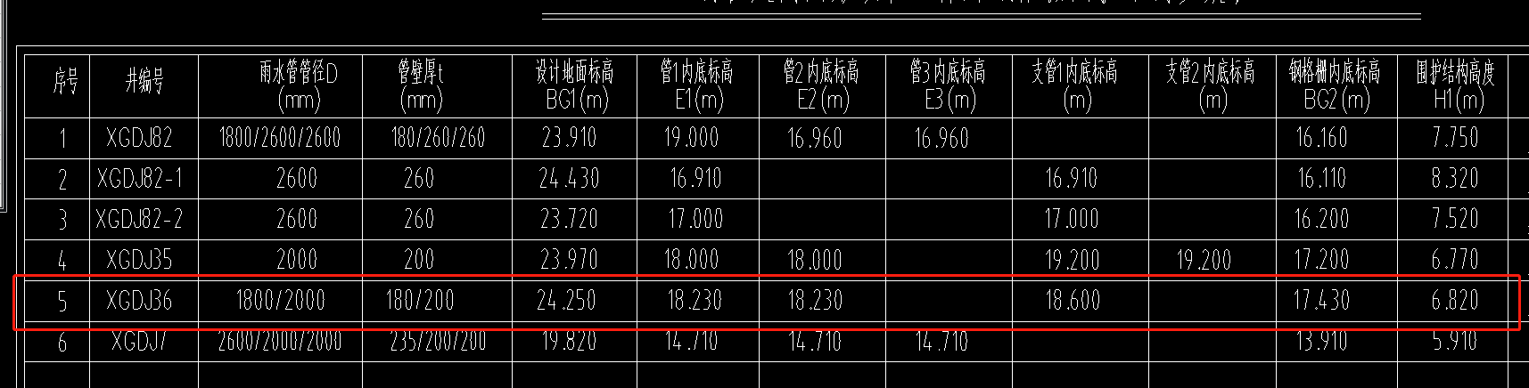 廣聯(lián)達服務(wù)新干線
