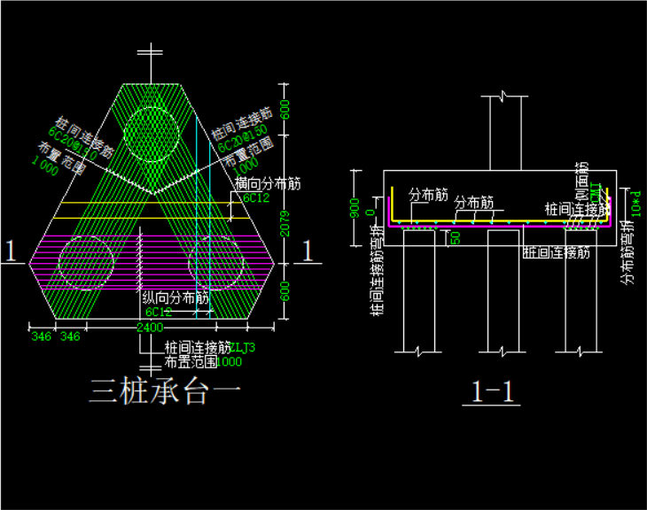 承臺鋼筋
