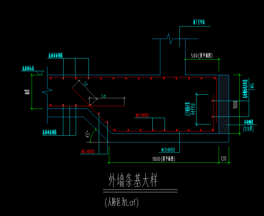 條形基礎(chǔ)