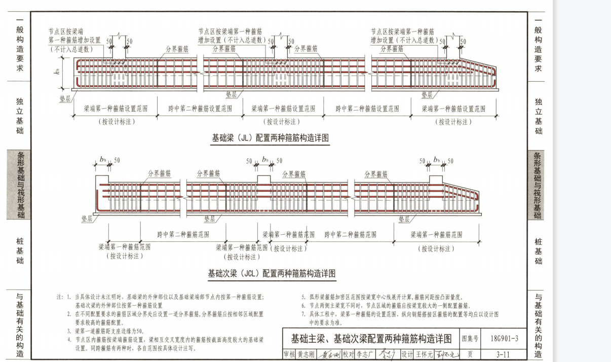 筏板基礎(chǔ)