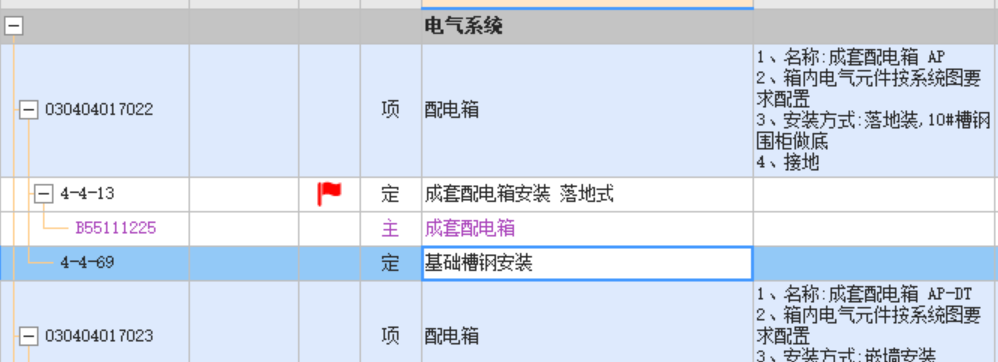 配電箱