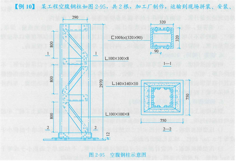 角鋼