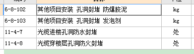 風管