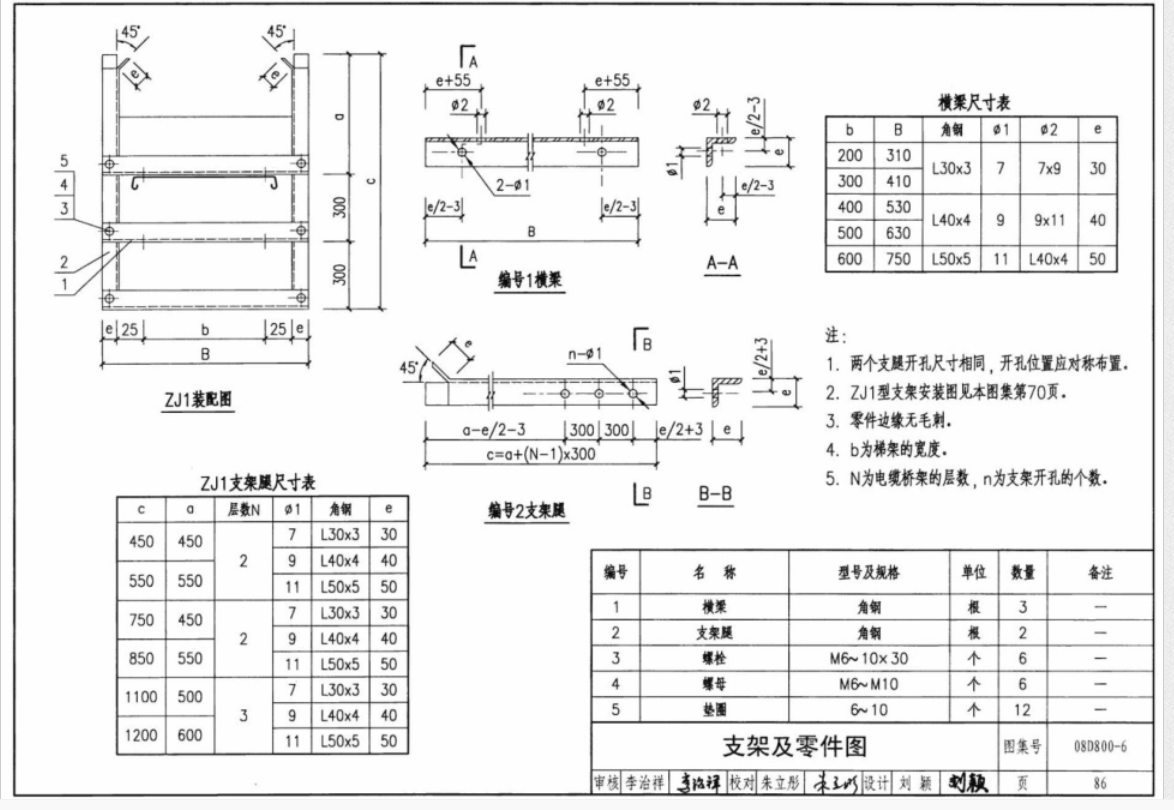 梁高