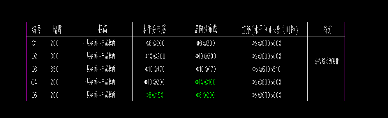 剪力墻