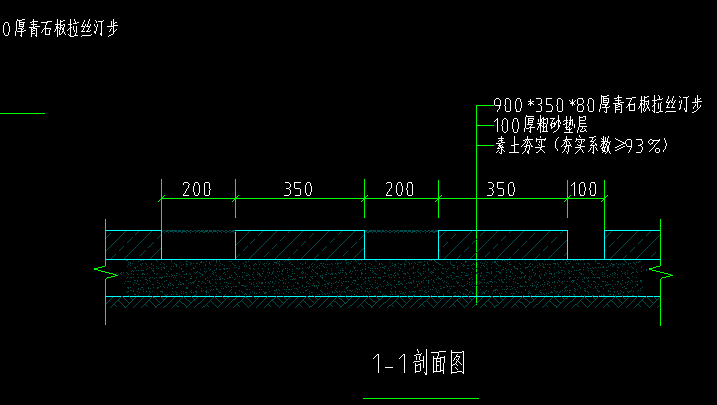 套什么清單