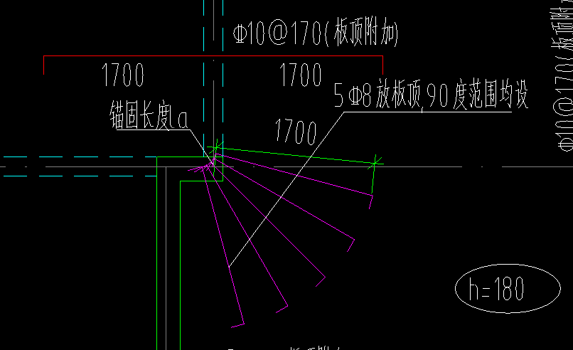 陽角