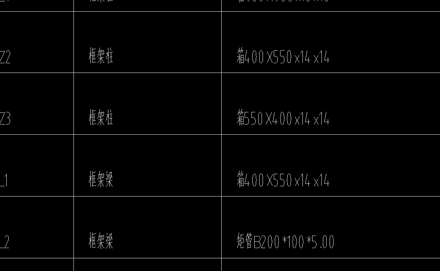 矩形管