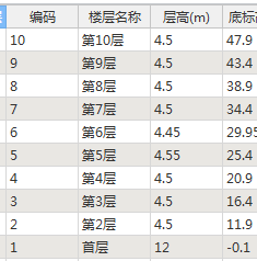 滿堂腳手架