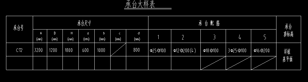 廣聯(lián)達