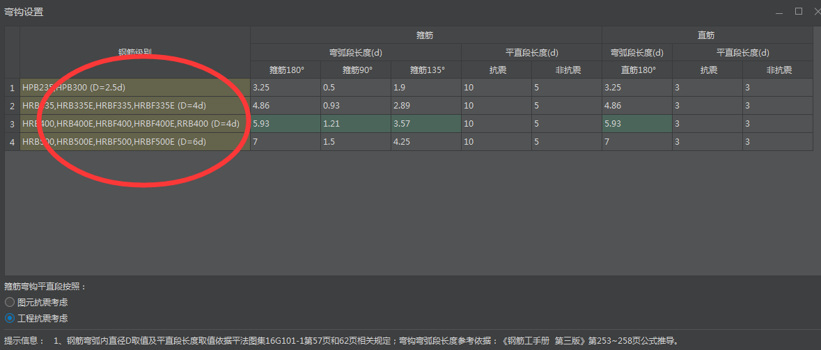 框柱