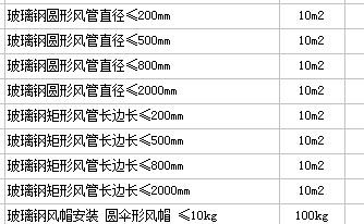 風管