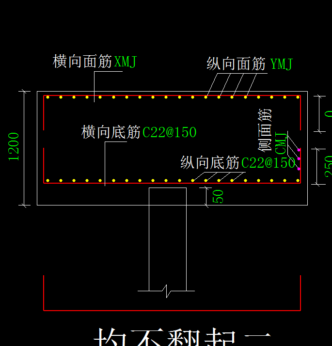 配筋
