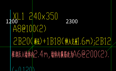 伸入