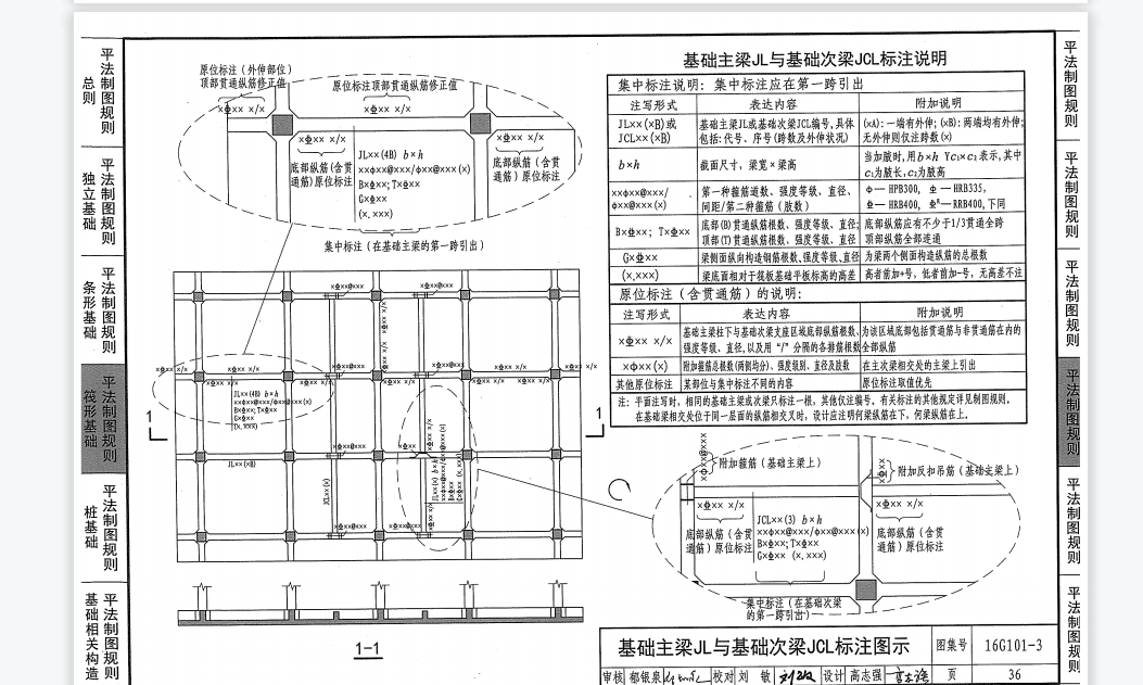 廣聯達服務新干線