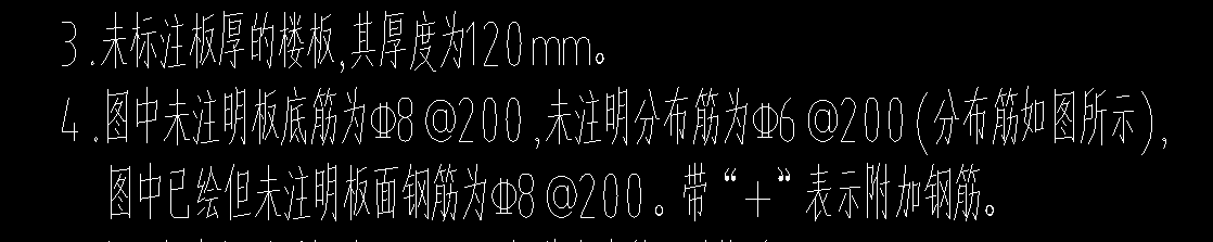附加鋼筋