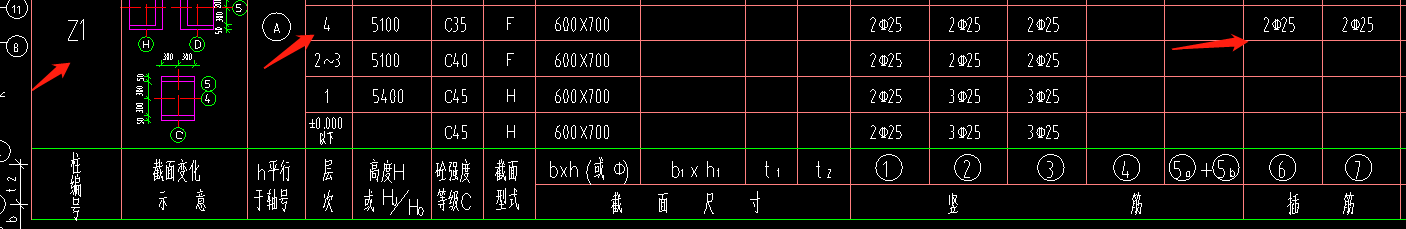 插筋