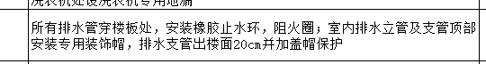 樓面
