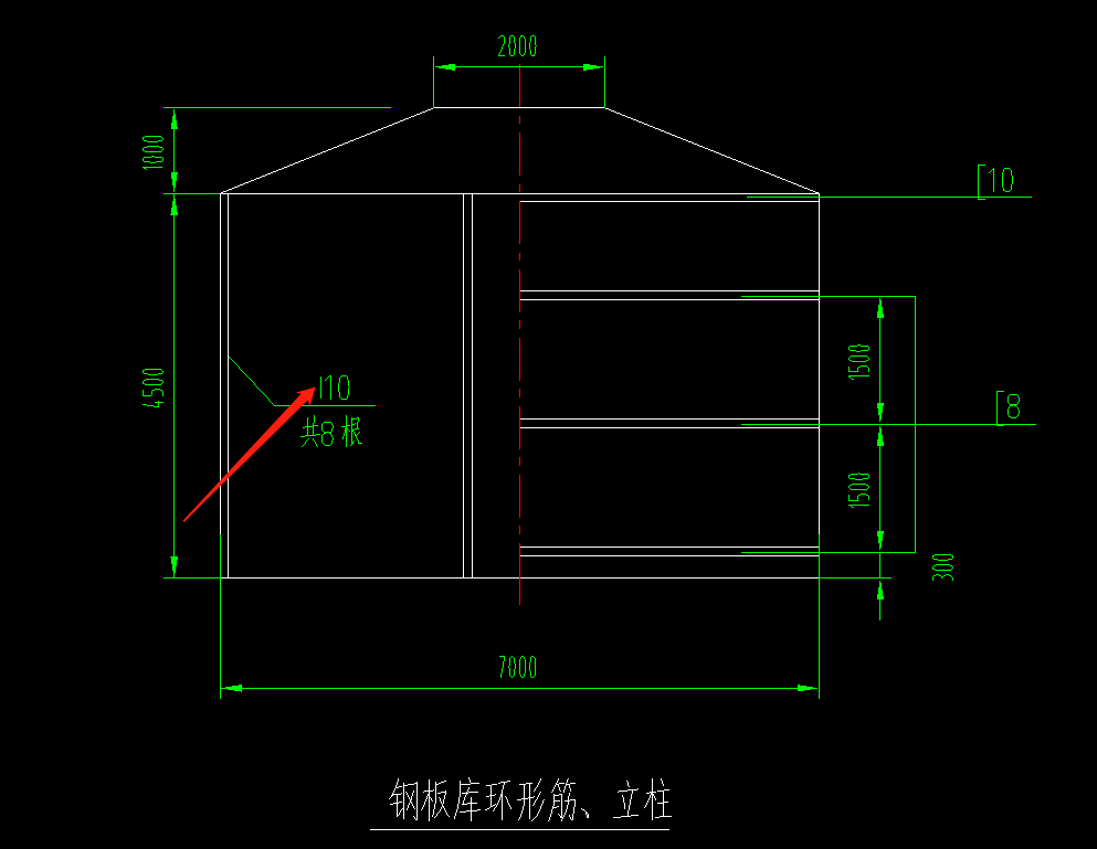 槽鋼