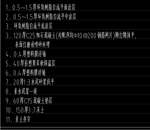 套清單