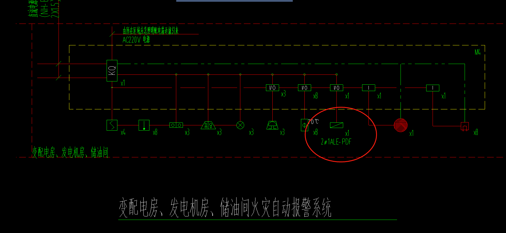 配電箱
