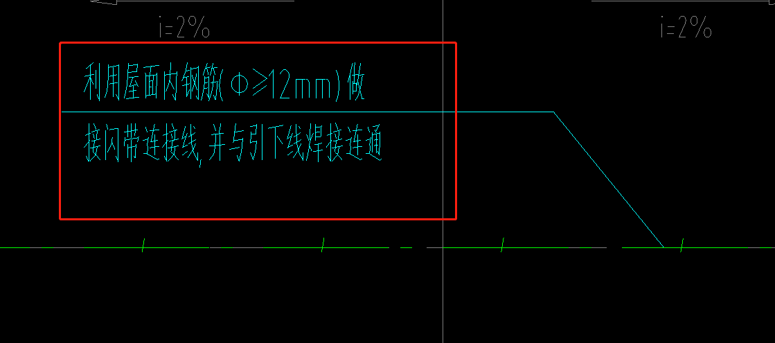 屋頂防雷