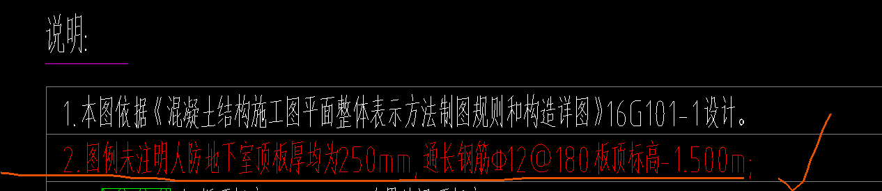 剖面圖