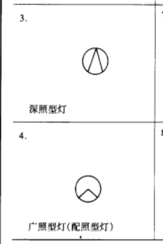 圖例