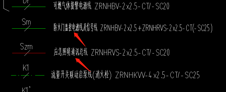 監控系統