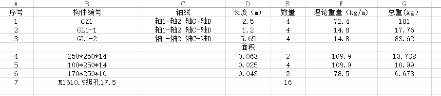 鋼結構工程